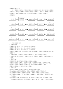 围墙栏杆施工方案