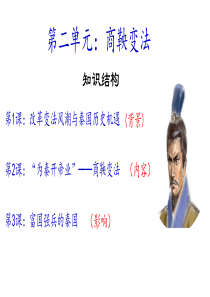 选修1第2单元第1课改革变法风潮与秦国的历史机遇