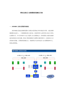 Bosch报警技术方案