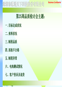 25周品质检讨会
