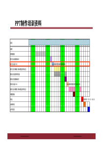 制作PPT资料(理论篇)
