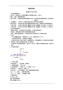 模电总结复习-模拟电子技术基础