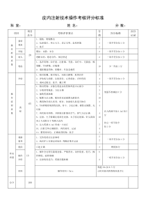 皮内注射技术操作考核评分标准