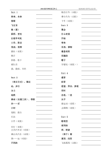 2014版牛津英语五年上册单词表(汉译英)