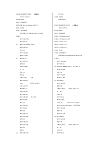 广东工业大学微机上机实验程序4~6
