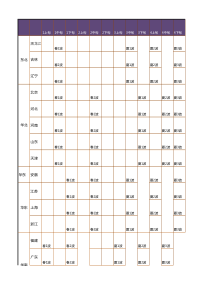 全国各地域上货波段(仅供参考)