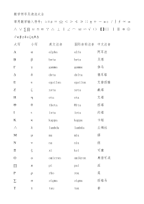 数学符号及读法大全