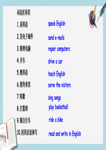 高教版中职英语(基础模块-第1册)Unit-3《How-much-is-it》ppt课件3