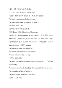 商务英语函电实用模板