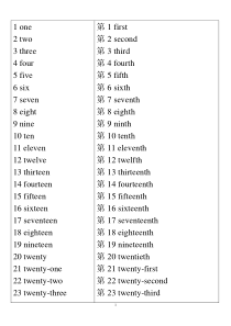 基数词和序数词1-31