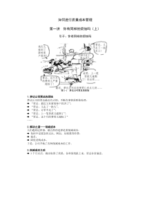 如何进行质量成本管理