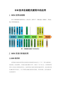 BIM技术在预制装配式建筑中的应用点V2-0