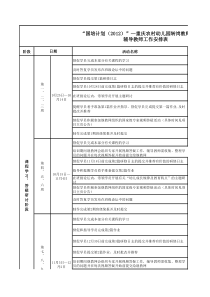 辅导教师工作计划表