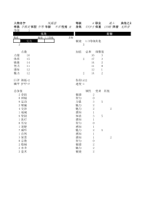 龙与地下城DND-4E人物卡(自动计算)