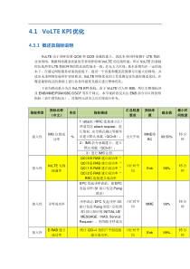 VOLTE-KPI优化