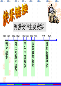 专题三近代中国的民主革命-漳平一中蒋雯
