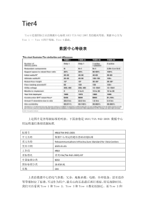 Tier4级别数据中心概念