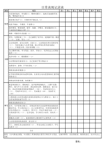 小学生日常表现记录表