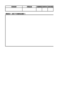网络安全评估和检查表