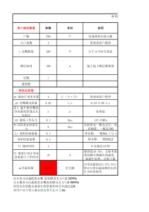 直饮水工艺参数计算总表-017.01.05-V1.0