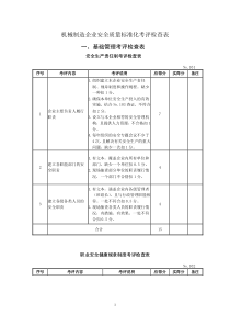 7机械制造企业安全质量标准化考评检查表