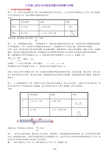 八年级上册分式方程应用题分类讲解与训练(直接打印版)