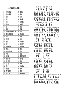 一年级古诗52首(带拼音)