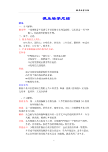 微生物学总结