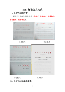 2017最新标准公文格式