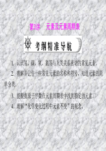 初中化学中考突破第3讲 元素及元素周期表