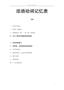 法语动词变位表与不规则动词全表