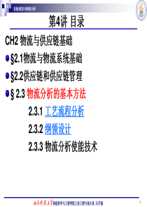 IE10_FP04 CH2  物流与供应链基础3