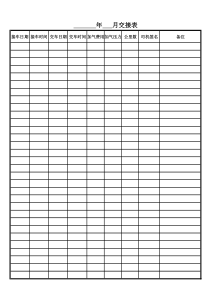 出租车司机交接表