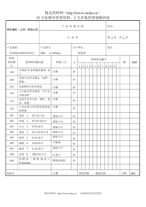 产品质量审核记录单(SM4)