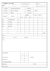 产品质量审核评价报告(SM4)