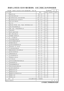 [山东]住宅楼建筑给排水及采暖工程施工质量验收资料表