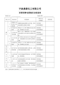 防雷防静电措施安全检查表