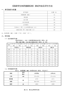 《国家学生体质健康标准》测试评分标准