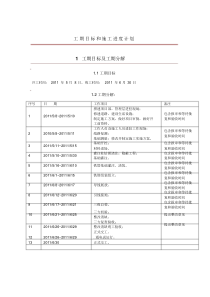 工期目标和施工进度计划