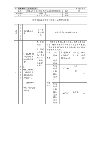 给排水专业施工图审查内容及质量控制要求