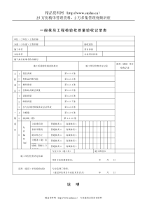 一般抹灰工程检验批质量验收记录表