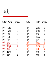 MEMS技术