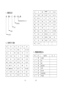 管工手册