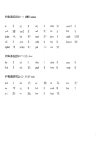 小学英语单词分类汇总(打印版)
