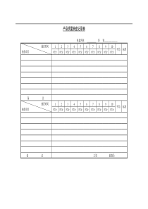 产品质量抽查记录表