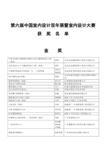第六届中国室内设计双年展暨室内设计大赛