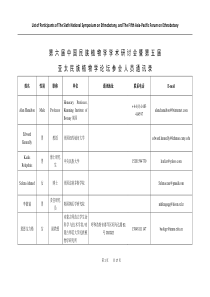 第六届中国民族植物学学术研讨会通讯录