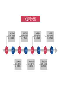 总结对比模板