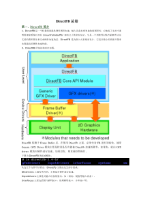 DirectFb总结