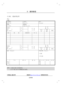 企业管理 品质管理表格4
